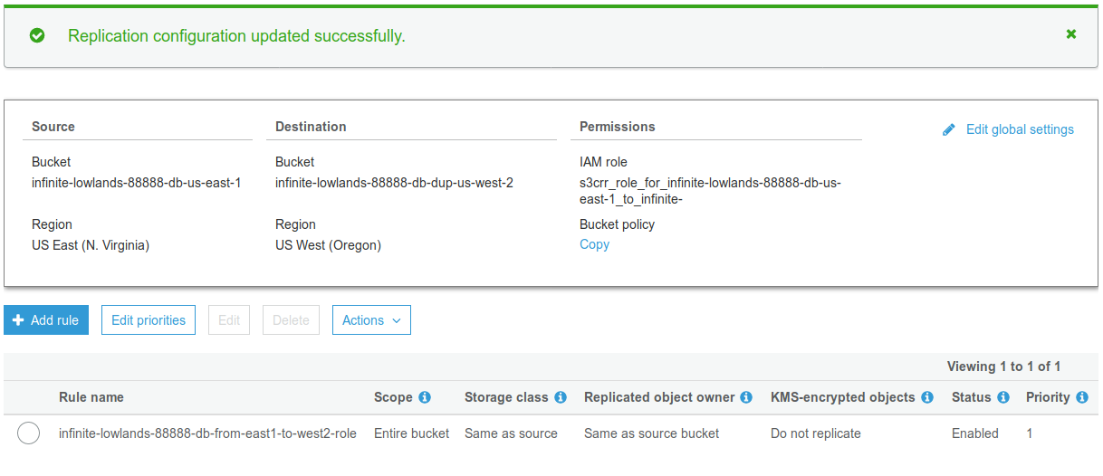 S3 - Main - Replication Rule - List